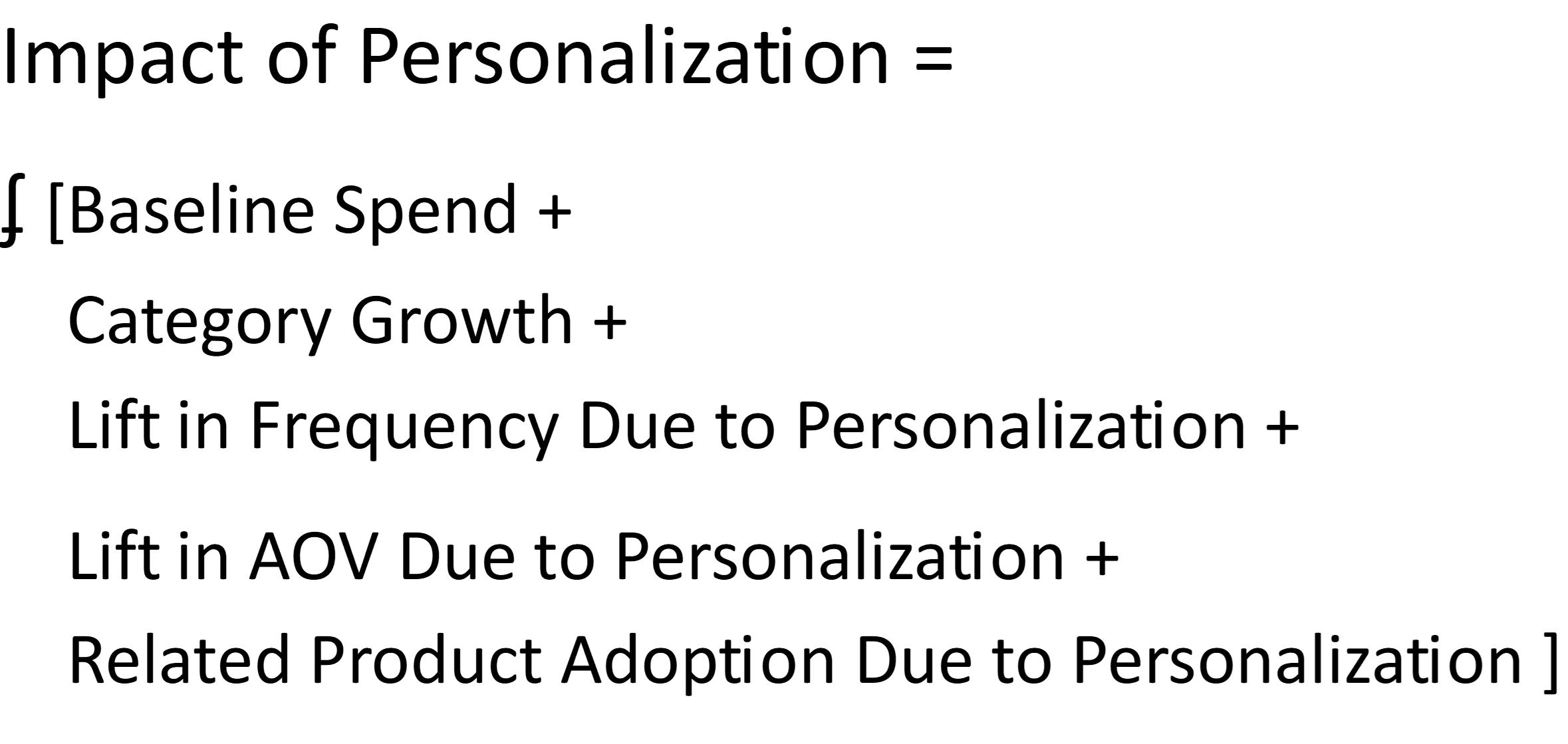 Personalization formula